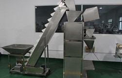 全自動(dòng)稱重包裝系統(tǒng)市場(chǎng)氛圍可扭轉(zhuǎn)乾坤